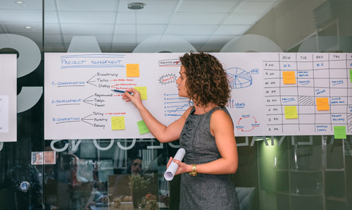 A woman presenting ideas at a whiteboard.